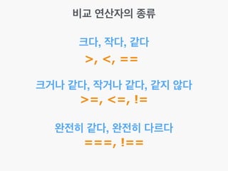 비교 연산자의 종류
크다, 작다, 같다
>, <, ==
크거나 같다, 작거나 같다, 같지 않다
>=, <=, !=
완전히 같다, 완전히 다르다
===, !==
 