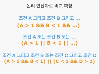 논리 연산자로 비교 확장
조건 A 그리고 조건 B 그리고 …
(A > 1 && B < 1 && …)
조건 A 또는 조건 B 또는 …
(A > 1 || B < 1 || …)
조건 A 그리고 조건 B 또는 조건 C 그리고 조건 D
(A > 1 && B < 1) || (C < 1 && D > 1)
 
