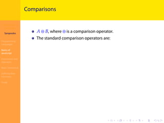 Introduction to
JavaScript
Syropoulos
Programming
Languages
Basics of
JavaScript
Expressions and
Operators
Basic Commands
Deﬁning New
Functions
Finale
.
.
.
.
.
.
.
.
.
.
.
.
.
.
.
.
.
.
.
.
.
.
.
.
.
.
.
.
.
.
.
.
.
.
.
.
.
.
.
.
Comparisons
𝐴 ⊜ 𝐵, where ⊜ is a comparison operator.
The standard comparison operators are:
 