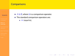 Introduction to
JavaScript
Syropoulos
Programming
Languages
Basics of
JavaScript
Expressions and
Operators
Basic Commands
Deﬁning New
Functions
Finale
.
.
.
.
.
.
.
.
.
.
.
.
.
.
.
.
.
.
.
.
.
.
.
.
.
.
.
.
.
.
.
.
.
.
.
.
.
.
.
.
Comparisons
𝐴 ⊜ 𝐵, where ⊜ is a comparison operator.
The standard comparison operators are:
== (equal to),
 