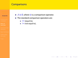 Introduction to
JavaScript
Syropoulos
Programming
Languages
Basics of
JavaScript
Expressions and
Operators
Basic Commands
Deﬁning New
Functions
Finale
.
.
.
.
.
.
.
.
.
.
.
.
.
.
.
.
.
.
.
.
.
.
.
.
.
.
.
.
.
.
.
.
.
.
.
.
.
.
.
.
Comparisons
𝐴 ⊜ 𝐵, where ⊜ is a comparison operator.
The standard comparison operators are:
== (equal to),
!= (not equal to),
 