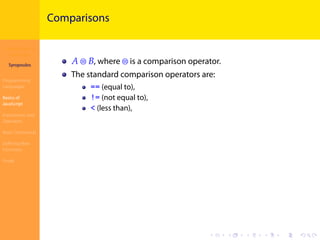 Introduction to
JavaScript
Syropoulos
Programming
Languages
Basics of
JavaScript
Expressions and
Operators
Basic Commands
Deﬁning New
Functions
Finale
.
.
.
.
.
.
.
.
.
.
.
.
.
.
.
.
.
.
.
.
.
.
.
.
.
.
.
.
.
.
.
.
.
.
.
.
.
.
.
.
Comparisons
𝐴 ⊜ 𝐵, where ⊜ is a comparison operator.
The standard comparison operators are:
== (equal to),
!= (not equal to),
< (less than),
 