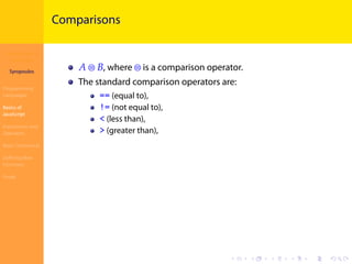 Introduction to
JavaScript
Syropoulos
Programming
Languages
Basics of
JavaScript
Expressions and
Operators
Basic Commands
Deﬁning New
Functions
Finale
.
.
.
.
.
.
.
.
.
.
.
.
.
.
.
.
.
.
.
.
.
.
.
.
.
.
.
.
.
.
.
.
.
.
.
.
.
.
.
.
Comparisons
𝐴 ⊜ 𝐵, where ⊜ is a comparison operator.
The standard comparison operators are:
== (equal to),
!= (not equal to),
< (less than),
> (greater than),
 