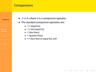 Introduction to
JavaScript
Syropoulos
Programming
Languages
Basics of
JavaScript
Expressions and
Operators
Basic Commands
Deﬁning New
Functions
Finale
.
.
.
.
.
.
.
.
.
.
.
.
.
.
.
.
.
.
.
.
.
.
.
.
.
.
.
.
.
.
.
.
.
.
.
.
.
.
.
.
Comparisons
𝐴 ⊜ 𝐵, where ⊜ is a comparison operator.
The standard comparison operators are:
== (equal to),
!= (not equal to),
< (less than),
> (greater than),
<= (less than or equal to), and
 