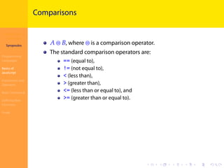 Introduction to
JavaScript
Syropoulos
Programming
Languages
Basics of
JavaScript
Expressions and
Operators
Basic Commands
Deﬁning New
Functions
Finale
.
.
.
.
.
.
.
.
.
.
.
.
.
.
.
.
.
.
.
.
.
.
.
.
.
.
.
.
.
.
.
.
.
.
.
.
.
.
.
.
Comparisons
𝐴 ⊜ 𝐵, where ⊜ is a comparison operator.
The standard comparison operators are:
== (equal to),
!= (not equal to),
< (less than),
> (greater than),
<= (less than or equal to), and
>= (greater than or equal to).
 