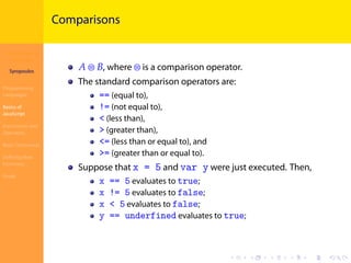 Introduction to
JavaScript
Syropoulos
Programming
Languages
Basics of
JavaScript
Expressions and
Operators
Basic Commands
Deﬁning New
Functions
Finale
.
.
.
.
.
.
.
.
.
.
.
.
.
.
.
.
.
.
.
.
.
.
.
.
.
.
.
.
.
.
.
.
.
.
.
.
.
.
.
.
Comparisons
𝐴 ⊜ 𝐵, where ⊜ is a comparison operator.
The standard comparison operators are:
== (equal to),
!= (not equal to),
< (less than),
> (greater than),
<= (less than or equal to), and
>= (greater than or equal to).
Suppose that x = 5 and var y were just executed. Then,
x == 5 evaluates to true;
x != 5 evaluates to false;
x < 5 evaluates to false;
y == underfined evaluates to true;
 