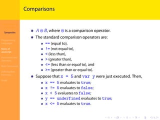 Introduction to
JavaScript
Syropoulos
Programming
Languages
Basics of
JavaScript
Expressions and
Operators
Basic Commands
Deﬁning New
Functions
Finale
.
.
.
.
.
.
.
.
.
.
.
.
.
.
.
.
.
.
.
.
.
.
.
.
.
.
.
.
.
.
.
.
.
.
.
.
.
.
.
.
Comparisons
𝐴 ⊜ 𝐵, where ⊜ is a comparison operator.
The standard comparison operators are:
== (equal to),
!= (not equal to),
< (less than),
> (greater than),
<= (less than or equal to), and
>= (greater than or equal to).
Suppose that x = 5 and var y were just executed. Then,
x == 5 evaluates to true;
x != 5 evaluates to false;
x < 5 evaluates to false;
y == underfined evaluates to true;
x <= 5 evaluates to true.
 