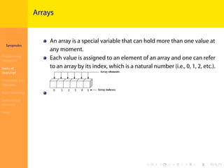 Introduction to
JavaScript
Syropoulos
Programming
Languages
Basics of
JavaScript
Expressions and
Operators
Basic Commands
Deﬁning New
Functions
Finale
.
.
.
.
.
.
.
.
.
.
.
.
.
.
.
.
.
.
.
.
.
.
.
.
.
.
.
.
.
.
.
.
.
.
.
.
.
.
.
.
Arrays
An array is a special variable that can hold more than one value at
any moment.
Each value is assigned to an element of an array and one can refer
to an array by its index, which is a natural number (i.e., 0, 1, 2, etc.).
 