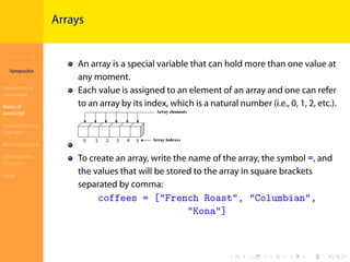 Introduction to
JavaScript
Syropoulos
Programming
Languages
Basics of
JavaScript
Expressions and
Operators
Basic Commands
Deﬁning New
Functions
Finale
.
.
.
.
.
.
.
.
.
.
.
.
.
.
.
.
.
.
.
.
.
.
.
.
.
.
.
.
.
.
.
.
.
.
.
.
.
.
.
.
Arrays
An array is a special variable that can hold more than one value at
any moment.
Each value is assigned to an element of an array and one can refer
to an array by its index, which is a natural number (i.e., 0, 1, 2, etc.).
To create an array, write the name of the array, the symbol =, and
the values that will be stored to the array in square brackets
separated by comma:
coffees = ["French Roast", "Columbian",
"Kona"]
 
