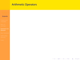 Introduction to
JavaScript
Syropoulos
Programming
Languages
Basics of
JavaScript
Expressions and
Operators
Basic Commands
Deﬁning New
Functions
Finale
.
.
.
.
.
.
.
.
.
.
.
.
.
.
.
.
.
.
.
.
.
.
.
.
.
.
.
.
.
.
.
.
.
.
.
.
.
.
.
.
Arithmetic Operators
 