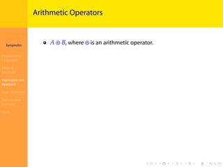 Introduction to
JavaScript
Syropoulos
Programming
Languages
Basics of
JavaScript
Expressions and
Operators
Basic Commands
Deﬁning New
Functions
Finale
.
.
.
.
.
.
.
.
.
.
.
.
.
.
.
.
.
.
.
.
.
.
.
.
.
.
.
.
.
.
.
.
.
.
.
.
.
.
.
.
Arithmetic Operators
𝐴 ⊕ 𝐵, where ⊕ is an arithmetic operator.
 