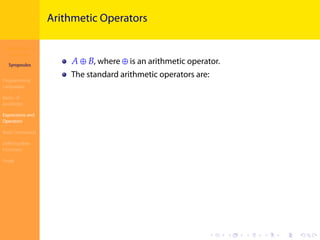 Introduction to
JavaScript
Syropoulos
Programming
Languages
Basics of
JavaScript
Expressions and
Operators
Basic Commands
Deﬁning New
Functions
Finale
.
.
.
.
.
.
.
.
.
.
.
.
.
.
.
.
.
.
.
.
.
.
.
.
.
.
.
.
.
.
.
.
.
.
.
.
.
.
.
.
Arithmetic Operators
𝐴 ⊕ 𝐵, where ⊕ is an arithmetic operator.
The standard arithmetic operators are:
 