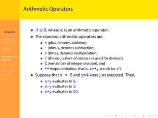 Introduction to
JavaScript
Syropoulos
Programming
Languages
Basics of
JavaScript
Expressions and
Operators
Basic Commands
Deﬁning New
Functions
Finale
.
.
.
.
.
.
.
.
.
.
.
.
.
.
.
.
.
.
.
.
.
.
.
.
.
.
.
.
.
.
.
.
.
.
.
.
.
.
.
.
Arithmetic Operators
𝐴 ⊕ 𝐵, where ⊕ is an arithmetic operator.
The standard arithmetic operators are:
+ (plus, denotes addition),
- (minus, denotes subtraction),
* (times, denotes multiplication),
/ [the equivalent of obelus (÷) used for division],
% (remainder of integer division), and
** (exponentiation, that is, x**y stands for 𝑥 𝑦
).
Suppose that x = 5 and y=4 were just executed. Then,
x+y evaluates to 9;
x-y evaluates to 1;
x*y evaluates to 20;
 