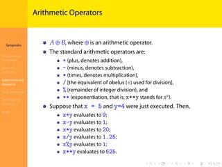 Introduction to
JavaScript
Syropoulos
Programming
Languages
Basics of
JavaScript
Expressions and
Operators
Basic Commands
Deﬁning New
Functions
Finale
.
.
.
.
.
.
.
.
.
.
.
.
.
.
.
.
.
.
.
.
.
.
.
.
.
.
.
.
.
.
.
.
.
.
.
.
.
.
.
.
Arithmetic Operators
𝐴 ⊕ 𝐵, where ⊕ is an arithmetic operator.
The standard arithmetic operators are:
+ (plus, denotes addition),
- (minus, denotes subtraction),
* (times, denotes multiplication),
/ [the equivalent of obelus (÷) used for division],
% (remainder of integer division), and
** (exponentiation, that is, x**y stands for 𝑥 𝑦
).
Suppose that x = 5 and y=4 were just executed. Then,
x+y evaluates to 9;
x-y evaluates to 1;
x*y evaluates to 20;
x/y evaluates to 1.25;
x%y evaluates to 1;
x**y evaluates to 625.
 