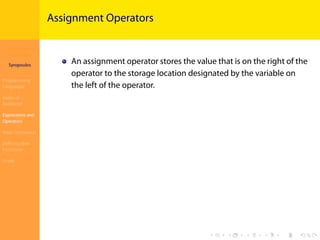 Introduction to
JavaScript
Syropoulos
Programming
Languages
Basics of
JavaScript
Expressions and
Operators
Basic Commands
Deﬁning New
Functions
Finale
.
.
.
.
.
.
.
.
.
.
.
.
.
.
.
.
.
.
.
.
.
.
.
.
.
.
.
.
.
.
.
.
.
.
.
.
.
.
.
.
Assignment Operators
An assignment operator stores the value that is on the right of the
operator to the storage location designated by the variable on
the left of the operator.
 