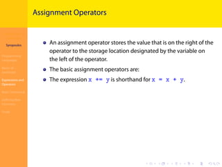 Introduction to
JavaScript
Syropoulos
Programming
Languages
Basics of
JavaScript
Expressions and
Operators
Basic Commands
Deﬁning New
Functions
Finale
.
.
.
.
.
.
.
.
.
.
.
.
.
.
.
.
.
.
.
.
.
.
.
.
.
.
.
.
.
.
.
.
.
.
.
.
.
.
.
.
Assignment Operators
An assignment operator stores the value that is on the right of the
operator to the storage location designated by the variable on
the left of the operator.
The basic assignment operators are:
The expression x += y is shorthand for x = x + y.
 