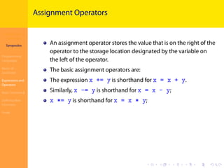 Introduction to
JavaScript
Syropoulos
Programming
Languages
Basics of
JavaScript
Expressions and
Operators
Basic Commands
Deﬁning New
Functions
Finale
.
.
.
.
.
.
.
.
.
.
.
.
.
.
.
.
.
.
.
.
.
.
.
.
.
.
.
.
.
.
.
.
.
.
.
.
.
.
.
.
Assignment Operators
An assignment operator stores the value that is on the right of the
operator to the storage location designated by the variable on
the left of the operator.
The basic assignment operators are:
The expression x += y is shorthand for x = x + y.
Similarly, x -= y is shorthand for x = x - y;
x *= y is shorthand for x = x * y;
 
