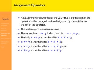 Introduction to
JavaScript
Syropoulos
Programming
Languages
Basics of
JavaScript
Expressions and
Operators
Basic Commands
Deﬁning New
Functions
Finale
.
.
.
.
.
.
.
.
.
.
.
.
.
.
.
.
.
.
.
.
.
.
.
.
.
.
.
.
.
.
.
.
.
.
.
.
.
.
.
.
Assignment Operators
An assignment operator stores the value that is on the right of the
operator to the storage location designated by the variable on
the left of the operator.
The basic assignment operators are:
The expression x += y is shorthand for x = x + y.
Similarly, x -= y is shorthand for x = x - y;
x *= y is shorthand for x = x * y;
x /= y is shorthand for x = x / y; and
x %= y is shorthand for x = x % y.
 