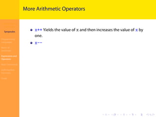 Introduction to
JavaScript
Syropoulos
Programming
Languages
Basics of
JavaScript
Expressions and
Operators
Basic Commands
Deﬁning New
Functions
Finale
.
.
.
.
.
.
.
.
.
.
.
.
.
.
.
.
.
.
.
.
.
.
.
.
.
.
.
.
.
.
.
.
.
.
.
.
.
.
.
.
More Arithmetic Operators
x++ Yields the value of x and then increases the value of x by
one.
x--
 