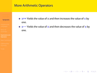 Introduction to
JavaScript
Syropoulos
Programming
Languages
Basics of
JavaScript
Expressions and
Operators
Basic Commands
Deﬁning New
Functions
Finale
.
.
.
.
.
.
.
.
.
.
.
.
.
.
.
.
.
.
.
.
.
.
.
.
.
.
.
.
.
.
.
.
.
.
.
.
.
.
.
.
More Arithmetic Operators
x++ Yields the value of x and then increases the value of x by
one.
x-- Yields the value of x and then decreases the value of x by
one.
 
