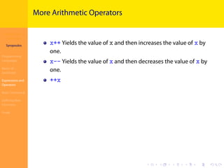 Introduction to
JavaScript
Syropoulos
Programming
Languages
Basics of
JavaScript
Expressions and
Operators
Basic Commands
Deﬁning New
Functions
Finale
.
.
.
.
.
.
.
.
.
.
.
.
.
.
.
.
.
.
.
.
.
.
.
.
.
.
.
.
.
.
.
.
.
.
.
.
.
.
.
.
More Arithmetic Operators
x++ Yields the value of x and then increases the value of x by
one.
x-- Yields the value of x and then decreases the value of x by
one.
++x
 