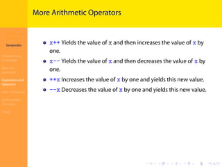 Introduction to
JavaScript
Syropoulos
Programming
Languages
Basics of
JavaScript
Expressions and
Operators
Basic Commands
Deﬁning New
Functions
Finale
.
.
.
.
.
.
.
.
.
.
.
.
.
.
.
.
.
.
.
.
.
.
.
.
.
.
.
.
.
.
.
.
.
.
.
.
.
.
.
.
More Arithmetic Operators
x++ Yields the value of x and then increases the value of x by
one.
x-- Yields the value of x and then decreases the value of x by
one.
++x Increases the value of x by one and yields this new value.
--x Decreases the value of x by one and yields this new value.
 