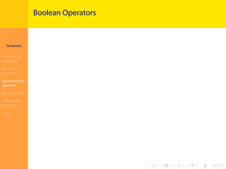 Introduction to
JavaScript
Syropoulos
Programming
Languages
Basics of
JavaScript
Expressions and
Operators
Basic Commands
Deﬁning New
Functions
Finale
.
.
.
.
.
.
.
.
.
.
.
.
.
.
.
.
.
.
.
.
.
.
.
.
.
.
.
.
.
.
.
.
.
.
.
.
.
.
.
.
Boolean Operators
 