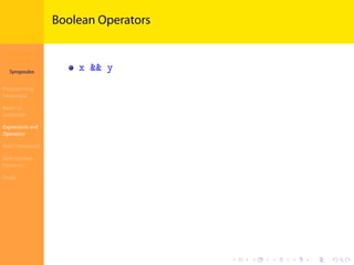 Introduction to
JavaScript
Syropoulos
Programming
Languages
Basics of
JavaScript
Expressions and
Operators
Basic Commands
Deﬁning New
Functions
Finale
.
.
.
.
.
.
.
.
.
.
.
.
.
.
.
.
.
.
.
.
.
.
.
.
.
.
.
.
.
.
.
.
.
.
.
.
.
.
.
.
Boolean Operators
x && y
 