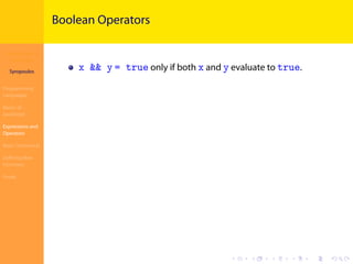Introduction to
JavaScript
Syropoulos
Programming
Languages
Basics of
JavaScript
Expressions and
Operators
Basic Commands
Deﬁning New
Functions
Finale
.
.
.
.
.
.
.
.
.
.
.
.
.
.
.
.
.
.
.
.
.
.
.
.
.
.
.
.
.
.
.
.
.
.
.
.
.
.
.
.
Boolean Operators
x && y = true only if both x and y evaluate to true.
 