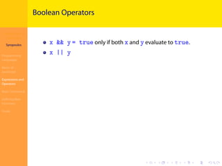Introduction to
JavaScript
Syropoulos
Programming
Languages
Basics of
JavaScript
Expressions and
Operators
Basic Commands
Deﬁning New
Functions
Finale
.
.
.
.
.
.
.
.
.
.
.
.
.
.
.
.
.
.
.
.
.
.
.
.
.
.
.
.
.
.
.
.
.
.
.
.
.
.
.
.
Boolean Operators
x && y = true only if both x and y evaluate to true.
x || y
 