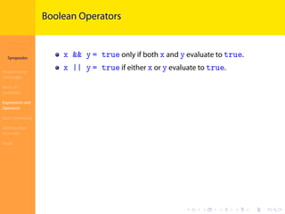 Introduction to
JavaScript
Syropoulos
Programming
Languages
Basics of
JavaScript
Expressions and
Operators
Basic Commands
Deﬁning New
Functions
Finale
.
.
.
.
.
.
.
.
.
.
.
.
.
.
.
.
.
.
.
.
.
.
.
.
.
.
.
.
.
.
.
.
.
.
.
.
.
.
.
.
Boolean Operators
x && y = true only if both x and y evaluate to true.
x || y = true if either x or y evaluate to true.
 
