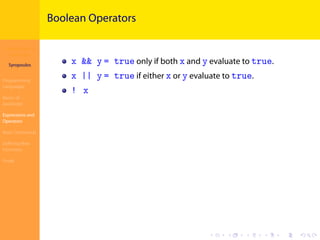Introduction to
JavaScript
Syropoulos
Programming
Languages
Basics of
JavaScript
Expressions and
Operators
Basic Commands
Deﬁning New
Functions
Finale
.
.
.
.
.
.
.
.
.
.
.
.
.
.
.
.
.
.
.
.
.
.
.
.
.
.
.
.
.
.
.
.
.
.
.
.
.
.
.
.
Boolean Operators
x && y = true only if both x and y evaluate to true.
x || y = true if either x or y evaluate to true.
! x
 