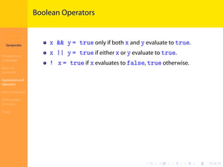 Introduction to
JavaScript
Syropoulos
Programming
Languages
Basics of
JavaScript
Expressions and
Operators
Basic Commands
Deﬁning New
Functions
Finale
.
.
.
.
.
.
.
.
.
.
.
.
.
.
.
.
.
.
.
.
.
.
.
.
.
.
.
.
.
.
.
.
.
.
.
.
.
.
.
.
Boolean Operators
x && y = true only if both x and y evaluate to true.
x || y = true if either x or y evaluate to true.
! x = true if x evaluates to false, true otherwise.
 