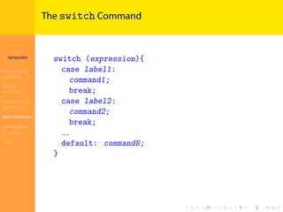 Introduction to
JavaScript
Syropoulos
Programming
Languages
Basics of
JavaScript
Expressions and
Operators
Basic Commands
Deﬁning New
Functions
Finale
.
.
.
.
.
.
.
.
.
.
.
.
.
.
.
.
.
.
.
.
.
.
.
.
.
.
.
.
.
.
.
.
.
.
.
.
.
.
.
.
The switch Command
switch (expression){
case label1:
command1;
break;
case label2:
command2;
break;
…
default: commandN;
}
 