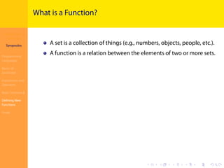 Introduction to
JavaScript
Syropoulos
Programming
Languages
Basics of
JavaScript
Expressions and
Operators
Basic Commands
Deﬁning New
Functions
Finale
.
.
.
.
.
.
.
.
.
.
.
.
.
.
.
.
.
.
.
.
.
.
.
.
.
.
.
.
.
.
.
.
.
.
.
.
.
.
.
.
What is a Function?
A set is a collection of things (e.g., numbers, objects, people, etc.).
A function is a relation between the elements of two or more sets.
 
