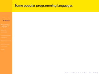Introduction to
JavaScript
Syropoulos
Programming
Languages
Basics of
JavaScript
Expressions and
Operators
Basic Commands
Deﬁning New
Functions
Finale
.
.
.
.
.
.
.
.
.
.
.
.
.
.
.
.
.
.
.
.
.
.
.
.
.
.
.
.
.
.
.
.
.
.
.
.
.
.
.
.
Some popular programming languages
 