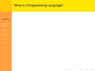 Introduction to
JavaScript
Syropoulos
Programming
Languages
Basics of
JavaScript
Expressions and
Operators
Basic Commands
Deﬁning New
Functions
Finale
.
.
.
.
.
.
.
.
.
.
.
.
.
.
.
.
.
.
.
.
.
.
.
.
.
.
.
.
.
.
.
.
.
.
.
.
.
.
.
.
What is a Programming Language?
 