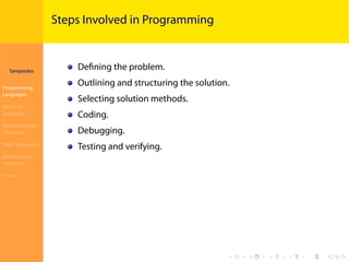Introduction to
JavaScript
Syropoulos
Programming
Languages
Basics of
JavaScript
Expressions and
Operators
Basic Commands
Deﬁning New
Functions
Finale
.
.
.
.
.
.
.
.
.
.
.
.
.
.
.
.
.
.
.
.
.
.
.
.
.
.
.
.
.
.
.
.
.
.
.
.
.
.
.
.
Steps Involved in Programming
Deﬁning the problem.
Outlining and structuring the solution.
Selecting solution methods.
Coding.
Debugging.
Testing and verifying.
 