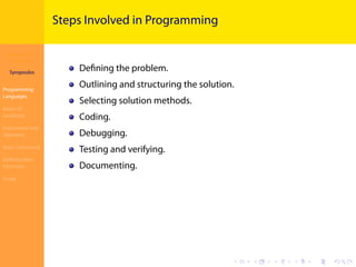 Introduction to
JavaScript
Syropoulos
Programming
Languages
Basics of
JavaScript
Expressions and
Operators
Basic Commands
Deﬁning New
Functions
Finale
.
.
.
.
.
.
.
.
.
.
.
.
.
.
.
.
.
.
.
.
.
.
.
.
.
.
.
.
.
.
.
.
.
.
.
.
.
.
.
.
Steps Involved in Programming
Deﬁning the problem.
Outlining and structuring the solution.
Selecting solution methods.
Coding.
Debugging.
Testing and verifying.
Documenting.
 
