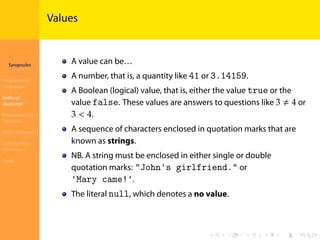 Introduction to
JavaScript
Syropoulos
Programming
Languages
Basics of
JavaScript
Expressions and
Operators
Basic Commands
Deﬁning New
Functions
Finale
.
.
.
.
.
.
.
.
.
.
.
.
.
.
.
.
.
.
.
.
.
.
.
.
.
.
.
.
.
.
.
.
.
.
.
.
.
.
.
.
Values
A value can be…
A number, that is, a quantity like 41 or 3.14159.
A Boolean (logical) value, that is, either the value true or the
value false. These values are answers to questions like 3 ≠ 4 or
3 < 4.
A sequence of characters enclosed in quotation marks that are
known as strings.
NB. A string must be enclosed in either single or double
quotation marks: "John's girlfriend." or
'Mary came!'.
The literal null, which denotes a no value.
 