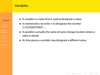 Introduction to
JavaScript
Syropoulos
Programming
Languages
Basics of
JavaScript
Expressions and
Operators
Basic Commands
Deﬁning New
Functions
Finale
.
.
.
.
.
.
.
.
.
.
.
.
.
.
.
.
.
.
.
.
.
.
.
.
.
.
.
.
.
.
.
.
.
.
.
.
.
.
.
.
Variables
A variable is a name that is used to designate a value.
In mathematics we write 𝜋 to designate the number
3.1415926535897 ….
A variable is actually the name of some storage location where a
value is stored.
As time passes a variable may designate a diﬀerent value.
 