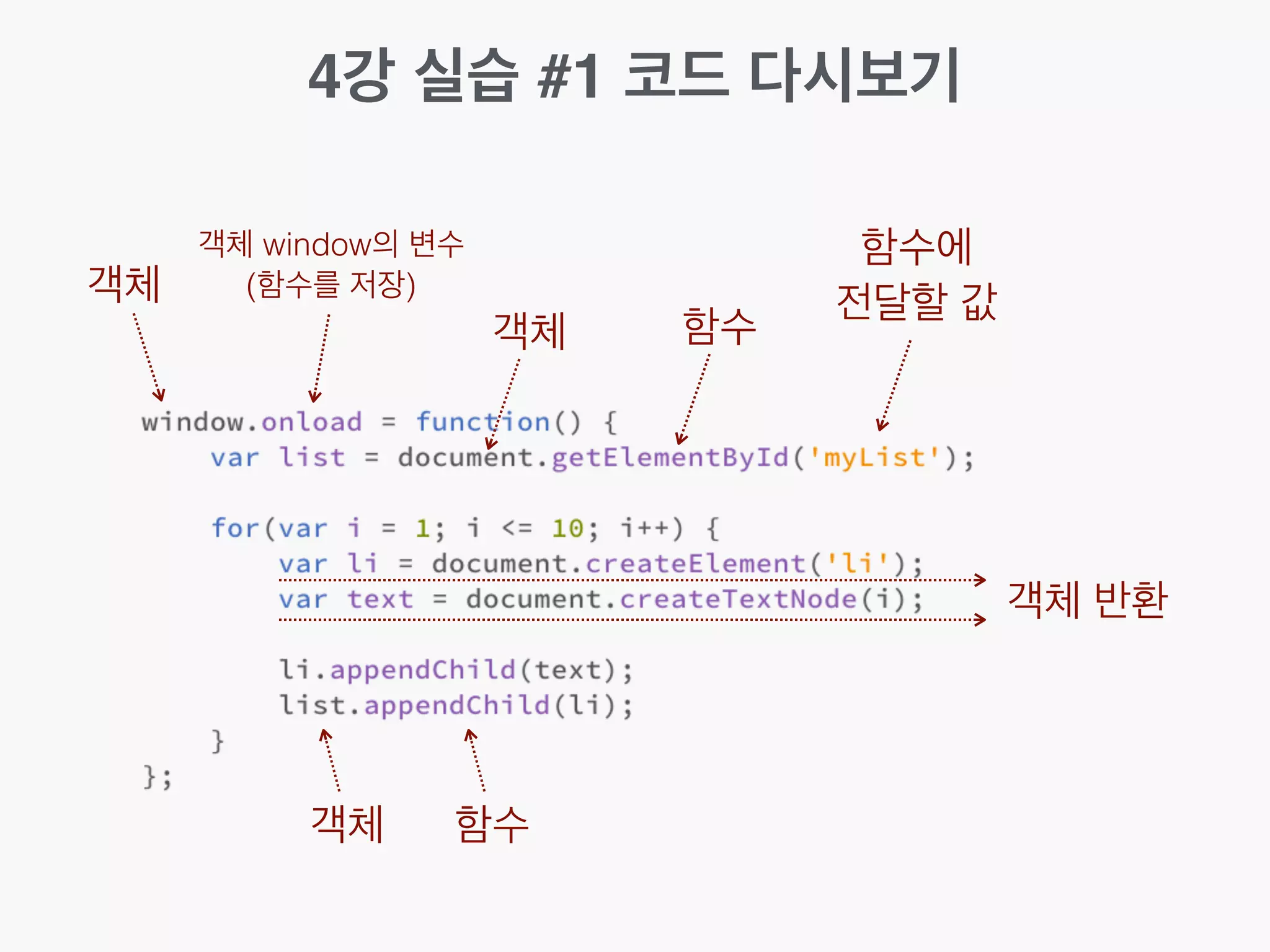 4강 실습 #1 코드 다시보기
객체
객체 window의 변수
(함수를 저장)
객체 함수
함수에
전달할 값
객체 반환
객체 함수
 