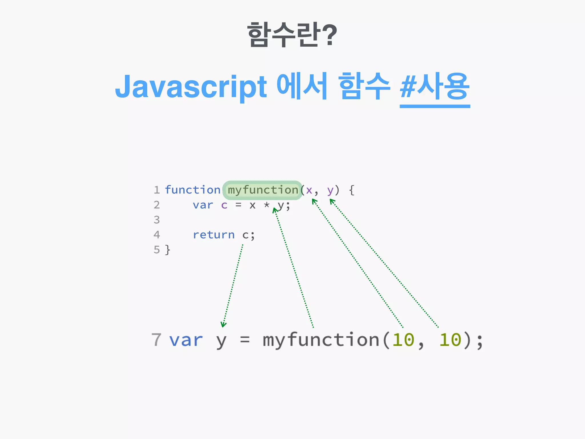 함수란?
Javascript 에서 함수 #사용
 