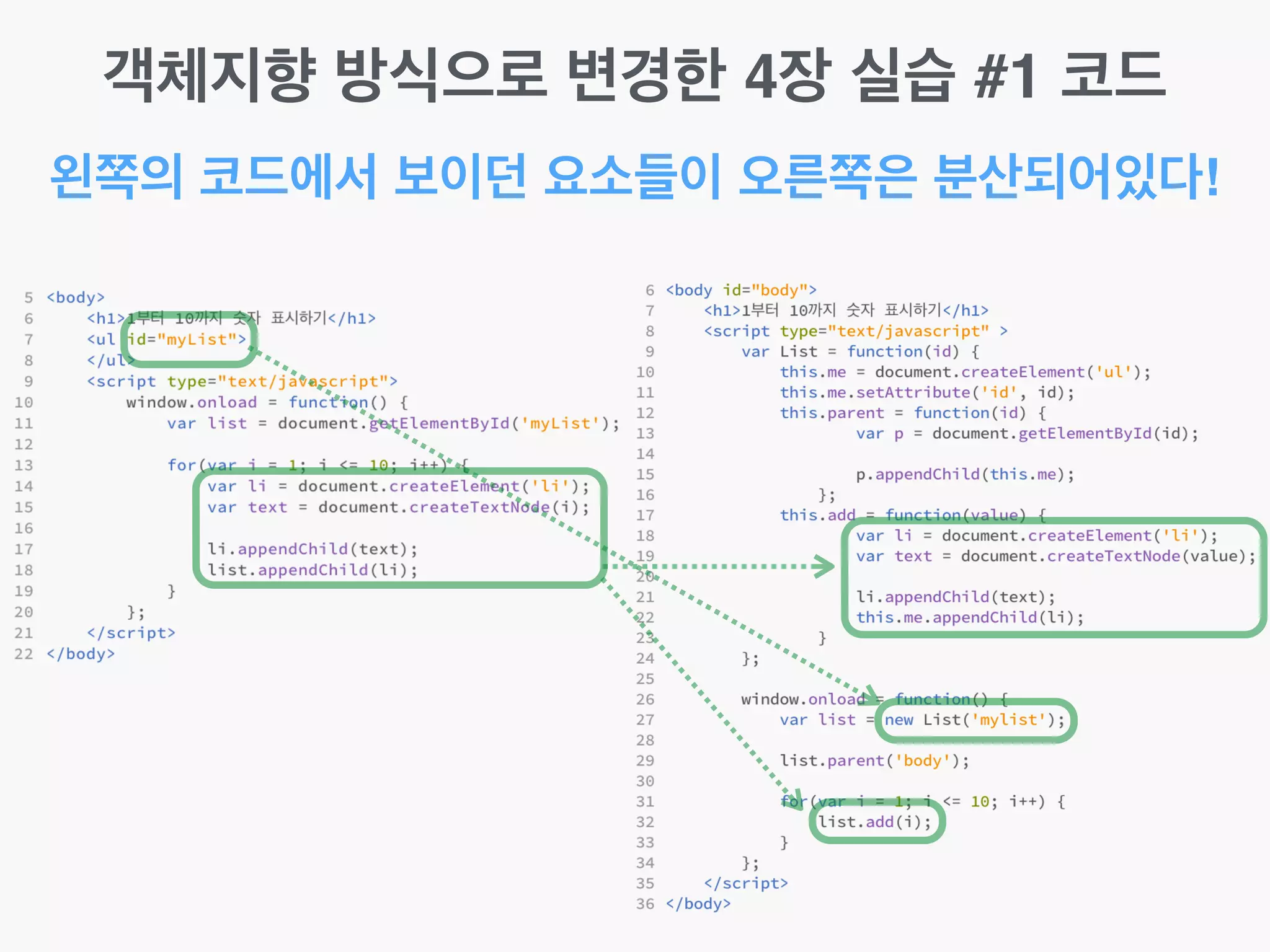 왼쪽의 코드에서 보이던 요소들이 오른쪽은 분산되어있다!
객체지향 방식으로 변경한 4장 실습 #1 코드
 