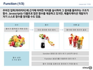 Function (1/3)
주어진 입력(파라미터)에 근거해 어떠한 처리를 실시하여 그 결과를 돌려주는 구조가
함수. Javascript는 디폴트로 많은 함수를 제공하고 있지만, 애플리케이션 개발자가
자기 스스로 함수를 정의할 수도 있음.
Javascript 기초6
인수
함수가 동작하기 위한 인자
값
함수
미리 정의한 처리 방식
반환 값
함수에 의한 처리의 결과
function 명령으로 정의 하기 (선언적 방식)
Function 생성자를 이용하여 정의 하기
함수 리터럴 표현으로 정의하기 (익명 함수)
함수 선언
3 가지 방식
 
