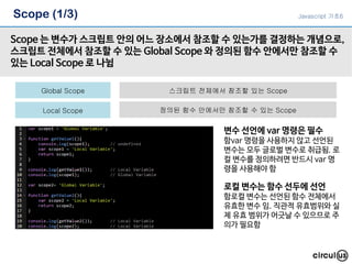 Scope (1/3)
Scope 는 변수가 스크립트 안의 어느 장소에서 참조할 수 있는가를 결정하는 개념으로,
스크립트 전체에서 참조할 수 있는 Global Scope 와 정의된 함수 안에서만 참조할 수
있는 Local Scope 로 나뉨
변수 선언에 var 명령은 필수
함var 명령을 사용하지 않고 선언된
변수는 모두 글로벌 변수로 취급됨. 로
컬 변수를 정의하려면 반드시 var 명
령을 사용해야 함
스크립트 전체에서 참조할 있는 Scope
정의된 함수 안에서만 참조할 수 있는 Scope
Global Scope
Local Scope
로컬 변수는 함수 선두에 선언
함로컬 변수는 선언된 함수 전체에서
유효한 변수 임. 직관적 유효범위와 실
제 유효 범위가 어긋날 수 있으므로 주
의가 필요함
Javascript 기초6
 