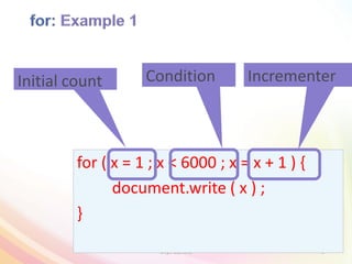 Javascript Arrays | PPTX