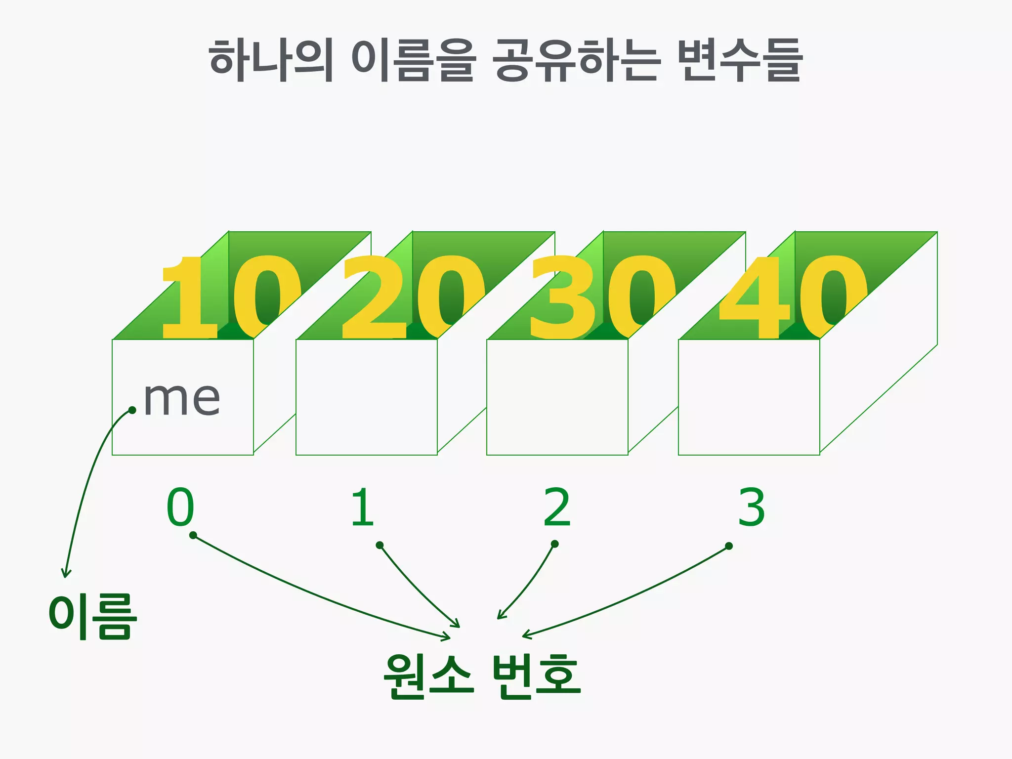  =	
 
