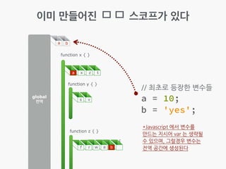  =	
 