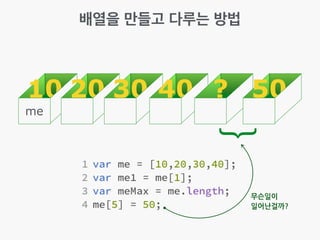  범위	
 
